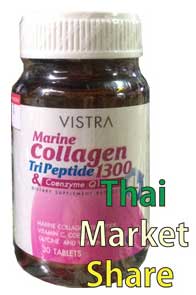 รูปภาพของ Vistra Marine Collagen TriPeptide 1300mg. & CoenzymeQ10 30เม็ด 